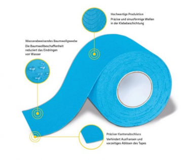 K-Active® Tape Classic 6er Box blau Eigenschaften