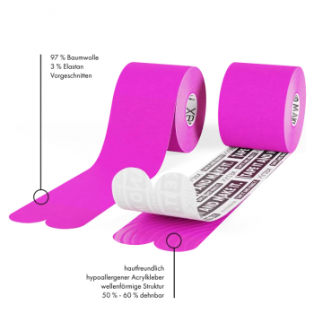 KINTEX Precut Tape