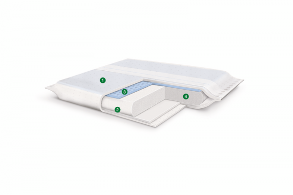 LR Vliwazell® Steril LR Vliwazell® Steril