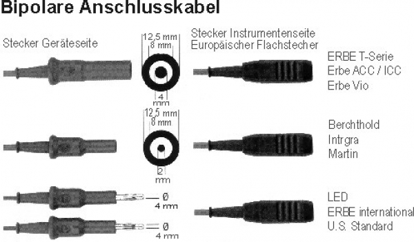 Bipolares-Anschlusskabel-3m